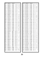 Предварительный просмотр 25 страницы Panasonic TX-W32D20 Service Manual