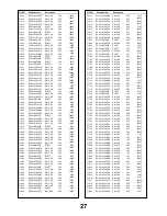 Предварительный просмотр 29 страницы Panasonic TX-W32D20 Service Manual