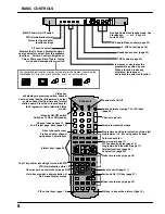 Предварительный просмотр 8 страницы Panasonic TX-W32D2DP Operating Instructions Manual