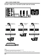 Предварительный просмотр 34 страницы Panasonic TX-W32D2DP Operating Instructions Manual