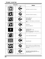 Предварительный просмотр 36 страницы Panasonic TX-W32D2DP Operating Instructions Manual