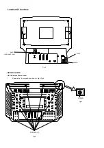 Preview for 4 page of Panasonic TX-W32D2F/P Service Manual