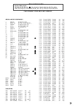 Preview for 13 page of Panasonic TX-W32D2F/P Service Manual