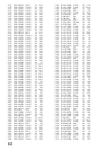 Preview for 16 page of Panasonic TX-W32D2F/P Service Manual