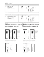 Preview for 10 page of Panasonic TX-W32D2F Service Manual