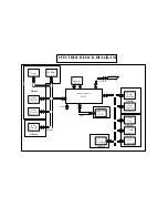 Preview for 12 page of Panasonic TX-W32D2F Service Manual