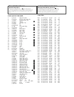 Preview for 16 page of Panasonic TX-W32D2F Service Manual