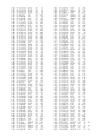 Preview for 20 page of Panasonic TX-W32D2F Service Manual