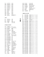 Preview for 22 page of Panasonic TX-W32D2F Service Manual