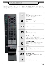 Предварительный просмотр 36 страницы Panasonic TX-W32D4DP Operating Instructions Manual