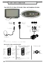 Предварительный просмотр 39 страницы Panasonic TX-W32D4DP Operating Instructions Manual