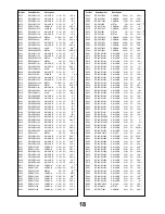 Preview for 20 page of Panasonic TX-W32D4DP Service Manual