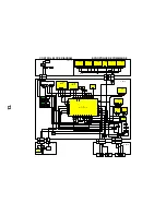 Preview for 15 page of Panasonic TX-W32D4F Service Manual