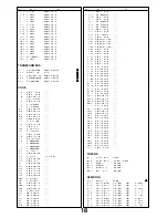 Preview for 20 page of Panasonic TX-W32D4F Service Manual