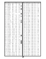 Preview for 22 page of Panasonic TX-W32D4F Service Manual