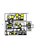 Предварительный просмотр 13 страницы Panasonic TX-W32D5DPF Service Manual