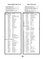 Предварительный просмотр 18 страницы Panasonic TX-W32D5DPF Service Manual