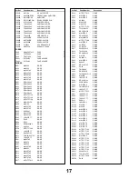 Предварительный просмотр 19 страницы Panasonic TX-W32D5DPF Service Manual