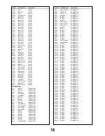 Предварительный просмотр 20 страницы Panasonic TX-W32D5DPF Service Manual