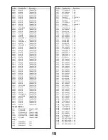 Предварительный просмотр 21 страницы Panasonic TX-W32D5DPF Service Manual