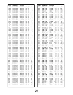 Предварительный просмотр 23 страницы Panasonic TX-W32D5DPF Service Manual