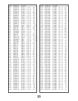 Предварительный просмотр 25 страницы Panasonic TX-W32D5DPF Service Manual