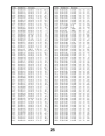 Предварительный просмотр 27 страницы Panasonic TX-W32D5DPF Service Manual