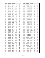 Предварительный просмотр 31 страницы Panasonic TX-W32D5DPF Service Manual