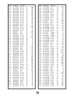 Предварительный просмотр 34 страницы Panasonic TX-W32D5DPF Service Manual