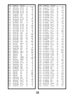 Предварительный просмотр 35 страницы Panasonic TX-W32D5DPF Service Manual