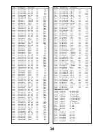 Предварительный просмотр 36 страницы Panasonic TX-W32D5DPF Service Manual