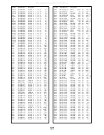 Preview for 17 page of Panasonic TX-W32D5F/P Service Manual