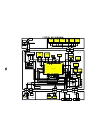 Preview for 10 page of Panasonic TX-W32D5F Service Manual