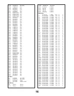 Preview for 16 page of Panasonic TX-W32D5F Service Manual