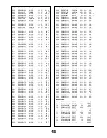 Preview for 18 page of Panasonic TX-W32R4 Service Manual