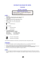 Preview for 22 page of Panasonic TX-W32R4 Service Manual