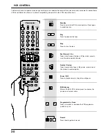 Preview for 31 page of Panasonic TX-W36D3DP Operating Instruction