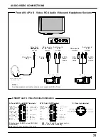 Preview for 32 page of Panasonic TX-W36D3DP Operating	 Instruction