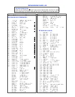 Preview for 13 page of Panasonic TX-W36D3DP Service Manual