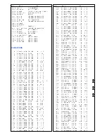 Preview for 14 page of Panasonic TX-W36D3DP Service Manual