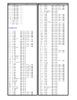 Preview for 23 page of Panasonic TX-W36D3DP Service Manual