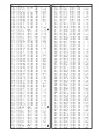 Preview for 28 page of Panasonic TX-W36D3DP Service Manual