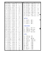 Preview for 31 page of Panasonic TX-W36D3DP Service Manual