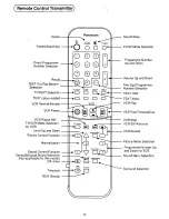 Preview for 11 page of Panasonic TX25S90PX - 25" COLOR TV User Manual