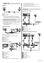 Предварительный просмотр 11 страницы Panasonic TX32DSW504 Operating Instructions Manual