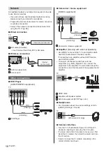 Предварительный просмотр 12 страницы Panasonic TX32DSW504 Operating Instructions Manual