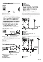 Preview for 47 page of Panasonic TX32DSW504 Operating Instructions Manual