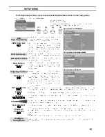 Preview for 15 page of Panasonic TX32DTX-1 Operating Instructions Manual