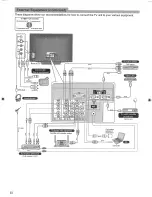 Preview for 22 page of Panasonic TX32LX80 Operating Instructions Manual