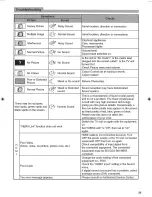 Preview for 29 page of Panasonic TX32LX80 Operating Instructions Manual